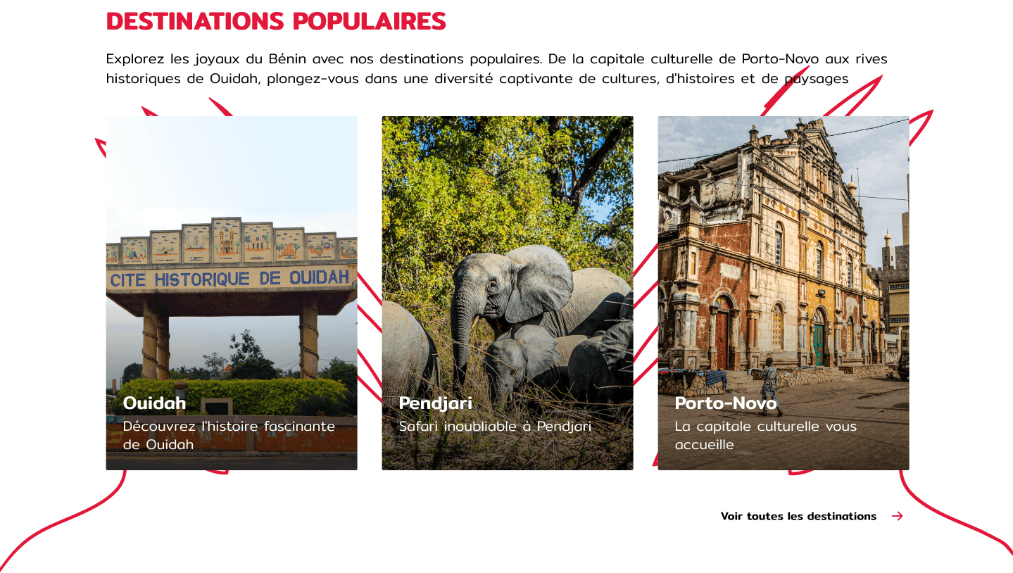 Decouverte du Bénin